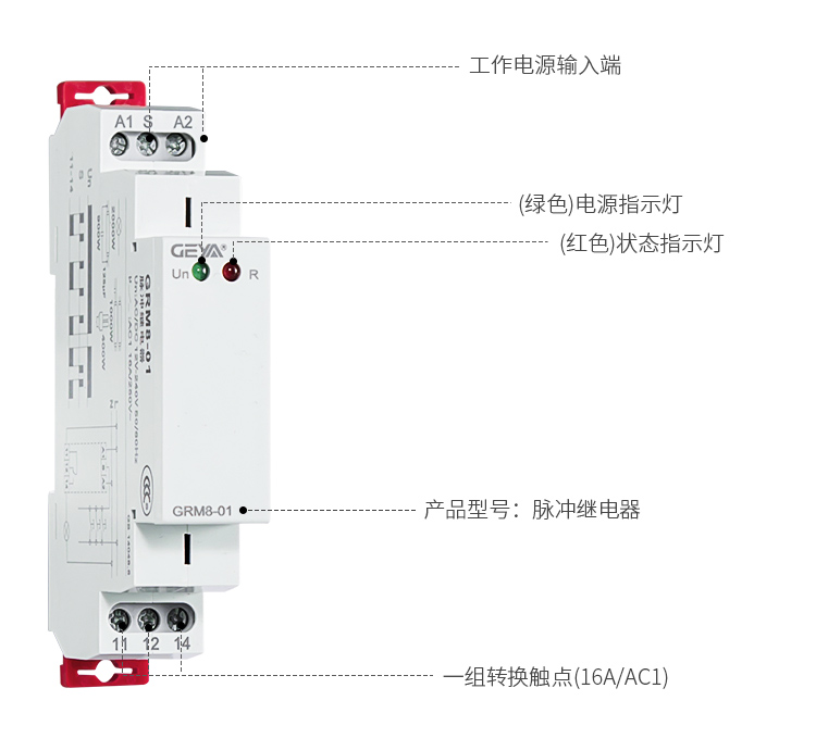 格亞脈沖監控繼電器功能件：工作電源輸入端，（綠色）電源指示燈，（紅色）狀態指示燈，產品型號：脈沖繼電器，一組轉換觸點（10A/AC1）